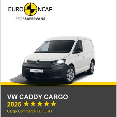 VW Caddy Cargo Euro NCAP Commercial Van Safety Results 2025
