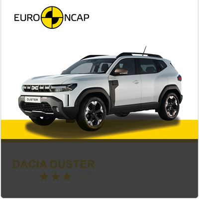 Dacia Duster - Banner 2024