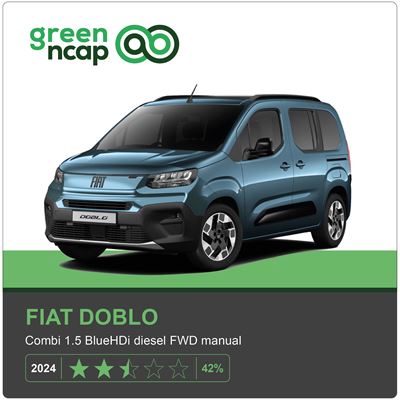 FIAT Doblo Green NCAP results 2024