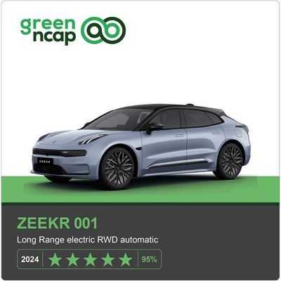 ZEEKR 001 Green NCAP results 2024