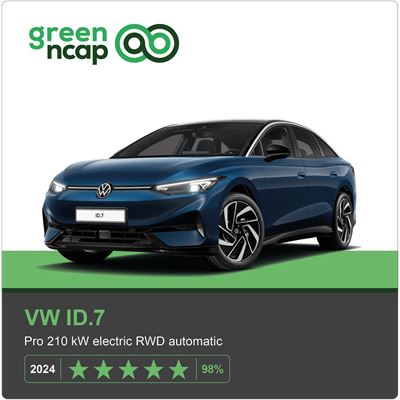 VW ID 7 Green NCAP results 2024