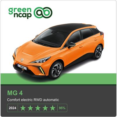 MG 4 Green NCAP results 2024