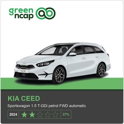 Kia Ceed Green NCAP results 2024