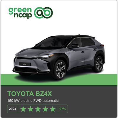 Toyota bZ4X Green NCAP results 2024