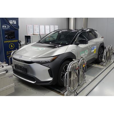 Toyota bZ4X Green NCAP results 2024