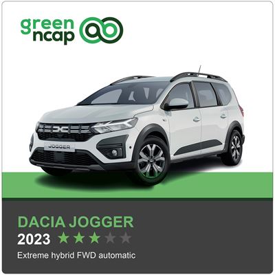 Dacia Jogger Green NCAP results 2023