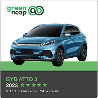 BYD ATTO 3 Green NCAP results 2023