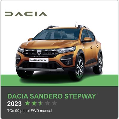 Dacia Sandero Stepway Green NCAP results 2023