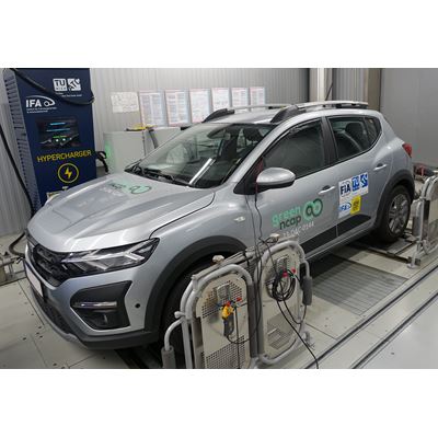 Dacia Sandero Stepway Green NCAP results 2023