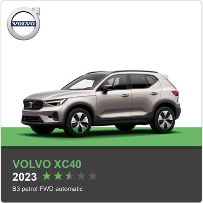 Volvo XC40 Green NCAP results 2023