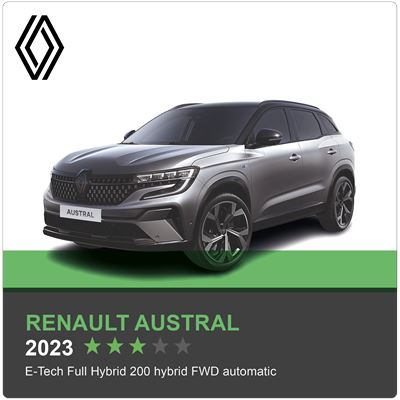 Renault Austral Green NCAP results 2023