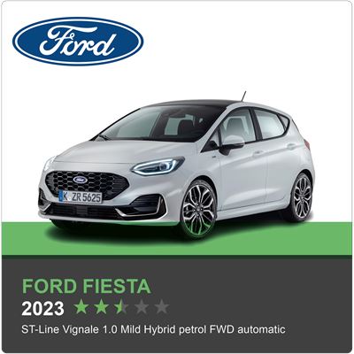 Ford Fiesta Green NCAP results 2023