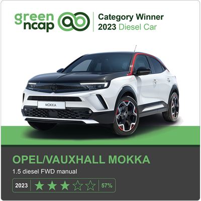 Opel Vauxhall Mokka Green NCAP results 2023