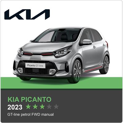 Kia Picanto Green NCAP results 2023