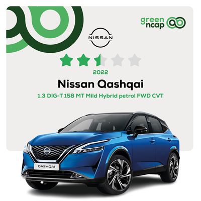 Nissan Qashqai Green NCAP results 2022