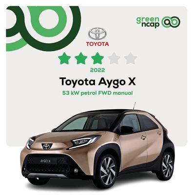 Toyota Aygo X Green NCAP results 2022