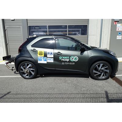 Toyota Aygo X Green NCAP results 2022