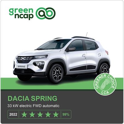 Dacia Spring 2022 5 stars Banner