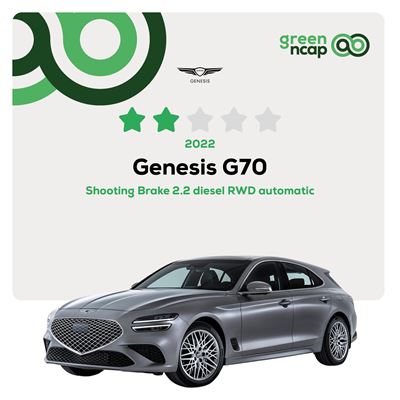 Genesis G70 Green NCAP results 2022