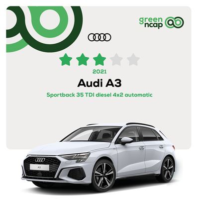 Audi A3 Green NCAP results 2021