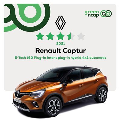 Renault Captur Green NCAP results 2021