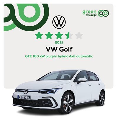 VW Golf Green NCAP results 2021