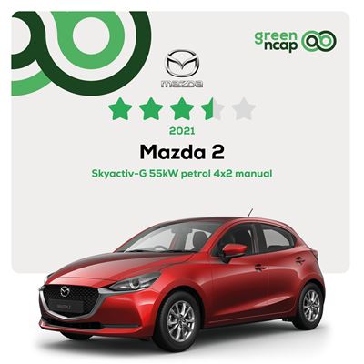 MAZDA 2 Green NCAP results 2021