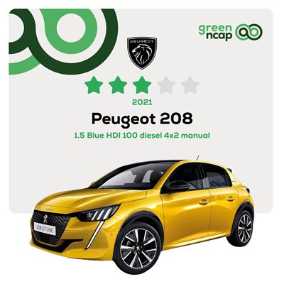 Peugeot 208 2021