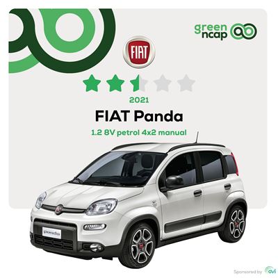 Banner Fiat Panda 2021 2 5 stars