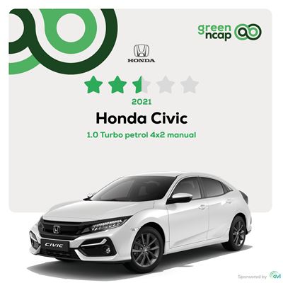 Banner Honda Civic 2 5 stars