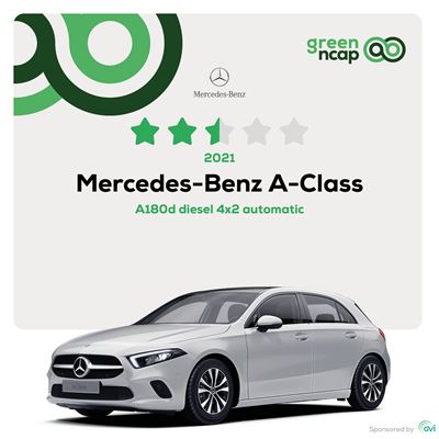 Banner Mercedes Benz A Class 2021 2 5 stars