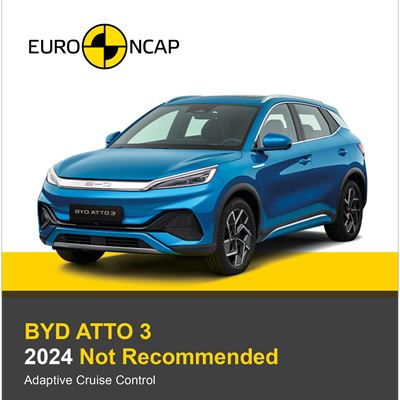 BYD ATTO 3 Euro NCAP Assisted Driving Results 2024