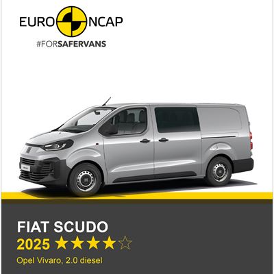FIAT Scudo Euro NCAP Commercial Van Safety Results 2025
