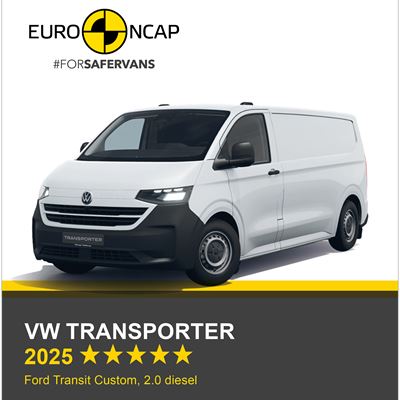 VW Transporter Euro NCAP Commercial Van Safety Results 2025