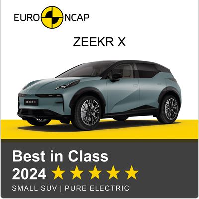 ZEEKR X Euro NCAP Best in Class 2024 Small SUV Pure Electric