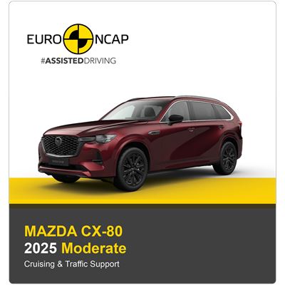 MAZDA CX 80 Euro NCAP Assisted Driving Results 2025