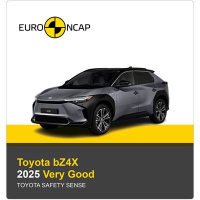 Toyota bZ4X Euro NCAP Assisted Driving Results 2025