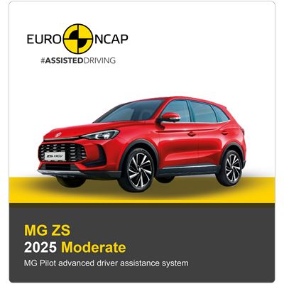 MG ZS Euro NCAP Assisted Driving Results 2025
