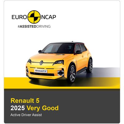 Renault 5 Euro NCAP Assisted Driving Results 2025