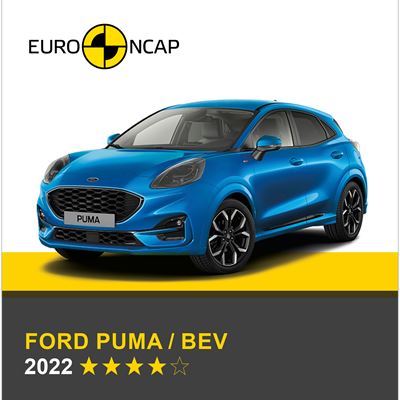 Ford Puma Crash Safety Tests 2022 Update 2025 Banner