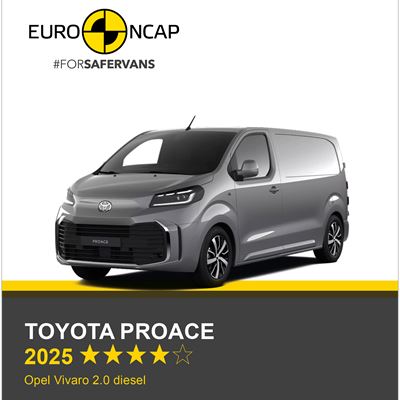 Toyota PROACE Euro NCAP Commercial Van Safety Results 2025