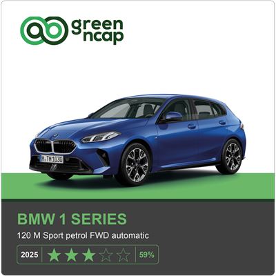 BMW 1 Series Green NCAP results 2025