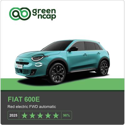 FIAT 600e Green NCAP results 2025