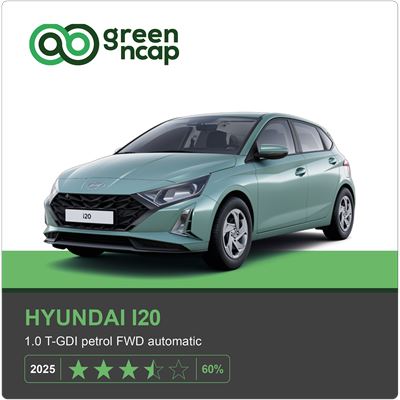 Hyundai i20 Green NCAP results 2025