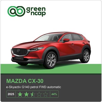 MAZDA CX 30 Green NCAP results 2025