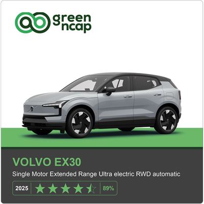 Volvo EX30 Green NCAP results 2025