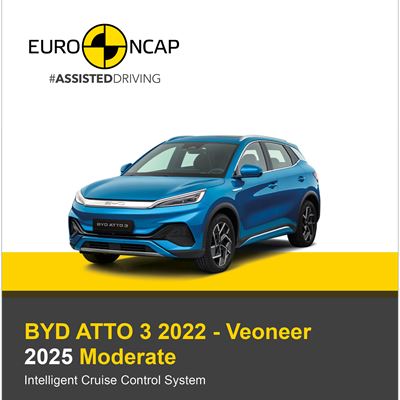 BYD ATTO 3 2022 Veoneer Euro NCAP Assisted Driving Results 2025