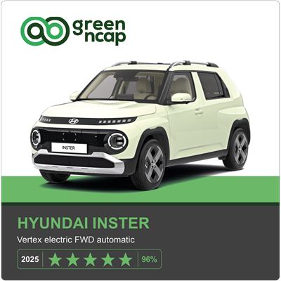 Hyundai Inster Green NCAP results 2025