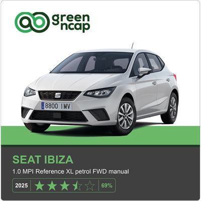 SEAT Ibiza Green NCAP results 2025