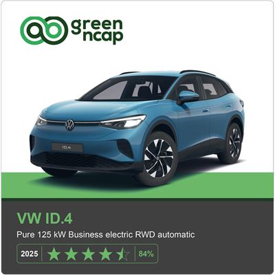VW ID 4 Green NCAP results 2025